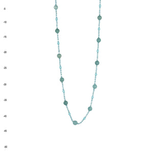 THSJ1182: Sky Blue: Strand Gem Necklace